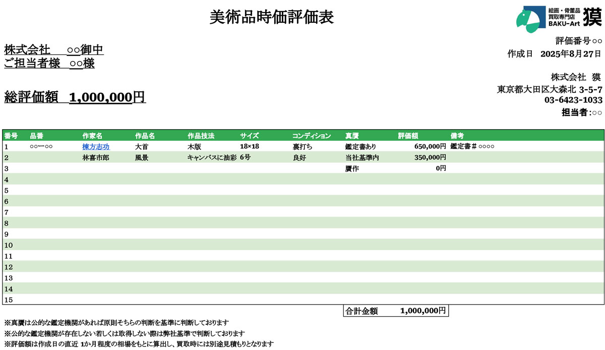美術品時価評価表の見本